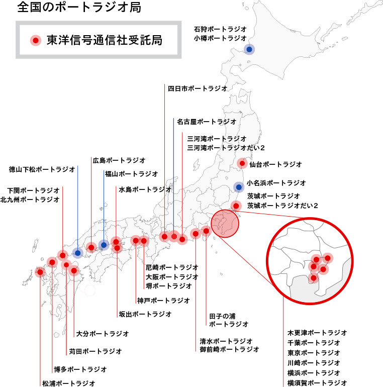 全国のポートラジオ局